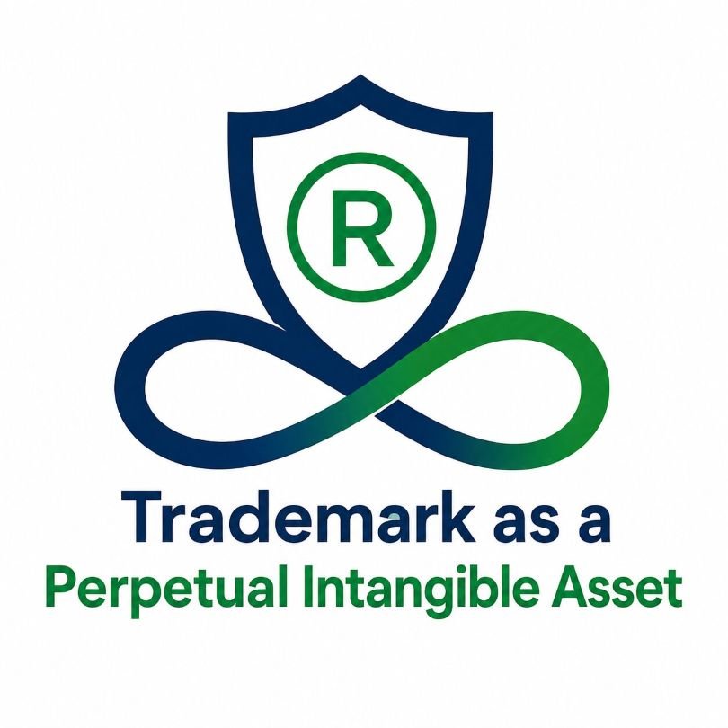 Trademark as a Perpetual Intangible Asset