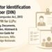 Director Identification Number (DIN) under the Companies Act, 2013 and DPIN for LLPs – 2026: Eligibility, Documents, Application, Allotment and Compliance Guide for Indian Directors, NRIs and Foreign Nationals